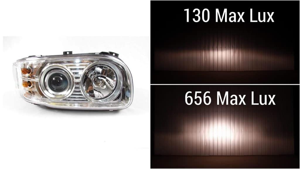 Peterbilt 389 Factory Headlight VS JW Speaker 9600 LED