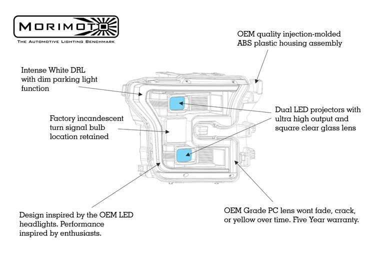 Morimoto 15-17 Ford F-150 Xb Hybrid Led Headlights 7 Morimoto 15-17 Ford F-150 XB Hybrid LED Headlights - Image 7