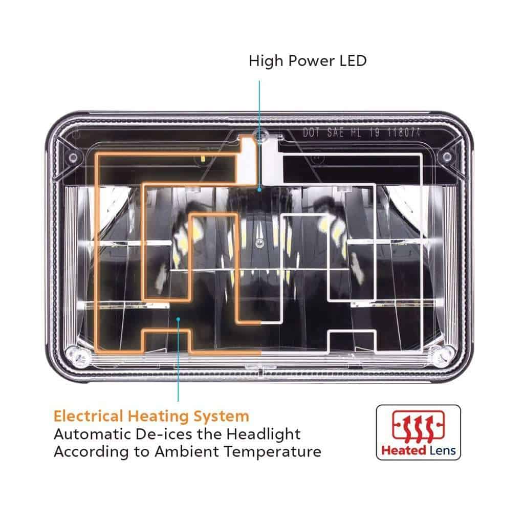 Ultralit Heated 4X6 Led Headlights 6500K 5 ULTRALIT - Heated 4" X 6" LED Headlight With Polycarbonate Lens & Housing