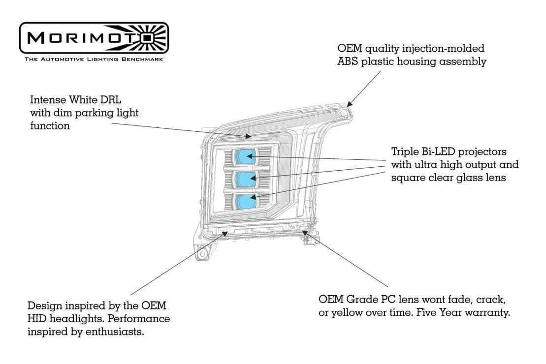 Morimoto | Gmc Yukon (15-20) Headlight &Amp; Tail Light Combo 11 GMC YUKON (15-20): MORIMOTO XB LED