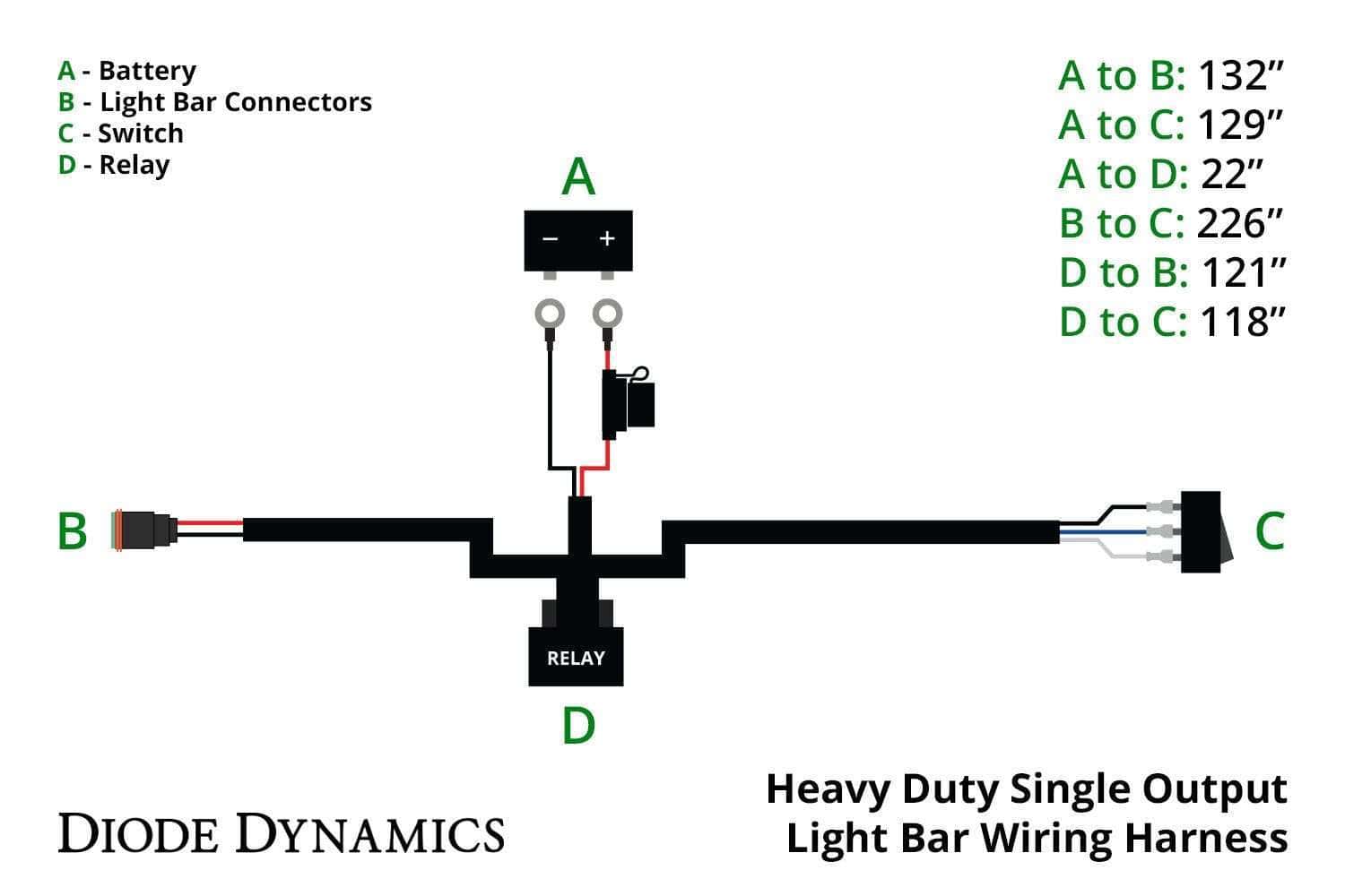 Diode Dynamics Heavy Duty Single Output Harness 3 Diode Dynamics Heavy Duty Single Output Harness - Image 3