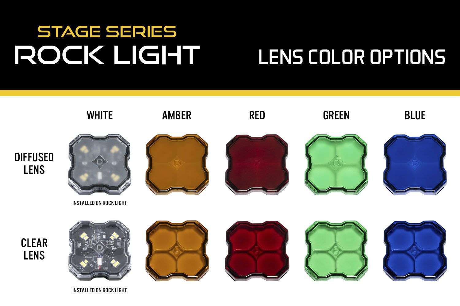 Stage Series Rock Light Lens (One) 3 Stage Series Rock Light Lens (one)