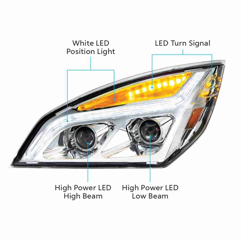 Chrome Led Projection Headlight With Position Light For 2018-2023 Freightliner Cascadia 5 LED Projection Headlight With LED Position Light For 2018-2023 Freightliner Cascadia