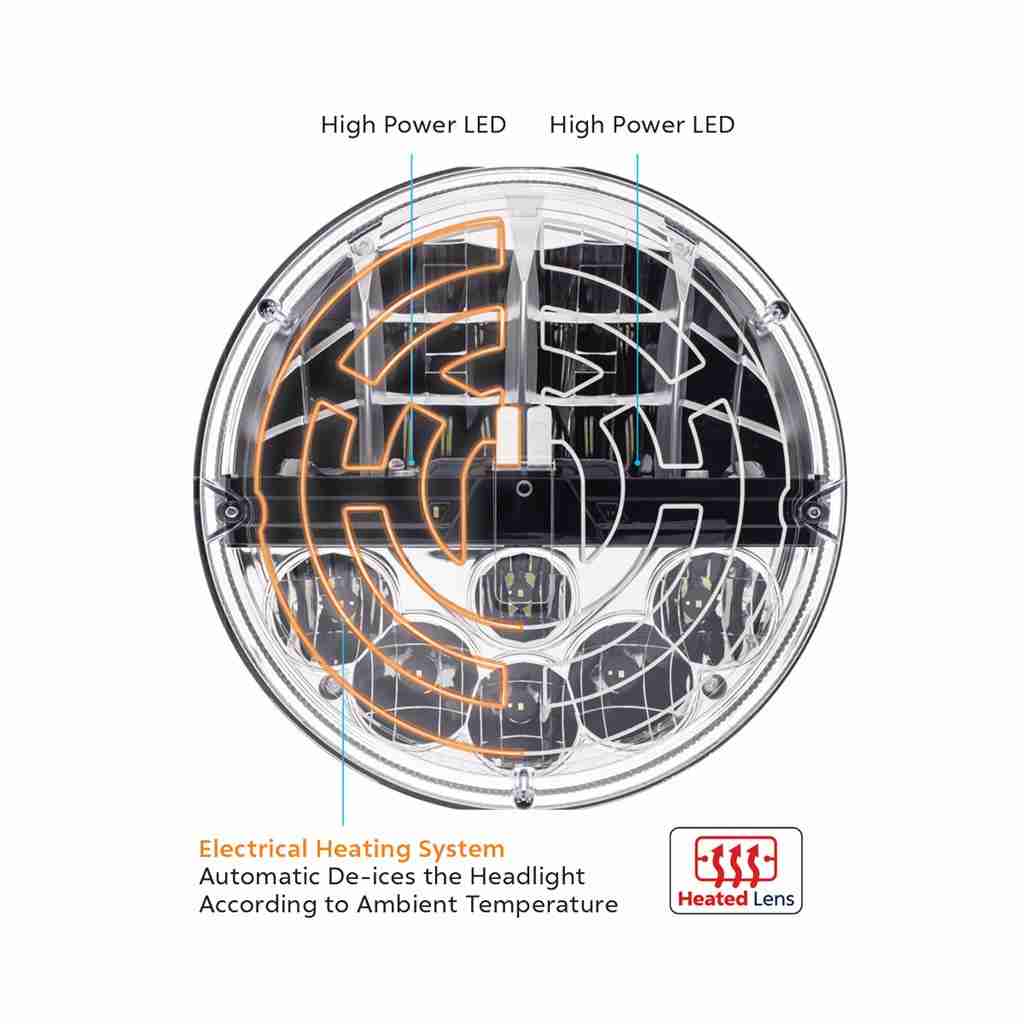 Ultralit - Heated 7&Quot; Led Headlight With Polycarbonate Lens &Amp; Housing 4 ULTRALIT - Heated 7 LED Headlight With Polycarbonate Lens & Housing