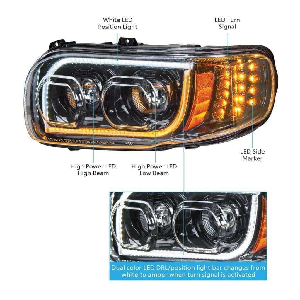 Peterbilt 389 Blackout Led Headlights With Dual-Color Light Bar &Amp; Turn Signal 9 Peterbilt 389 High Power LED Black Headlight Assembly 2008-2024