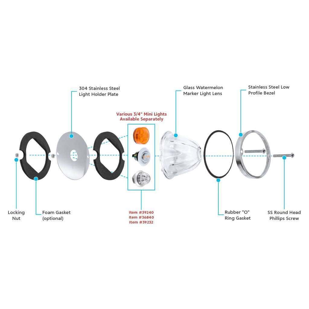 Glass Watermelon Light Kit for 3/4" Mini Light – Clear Lens