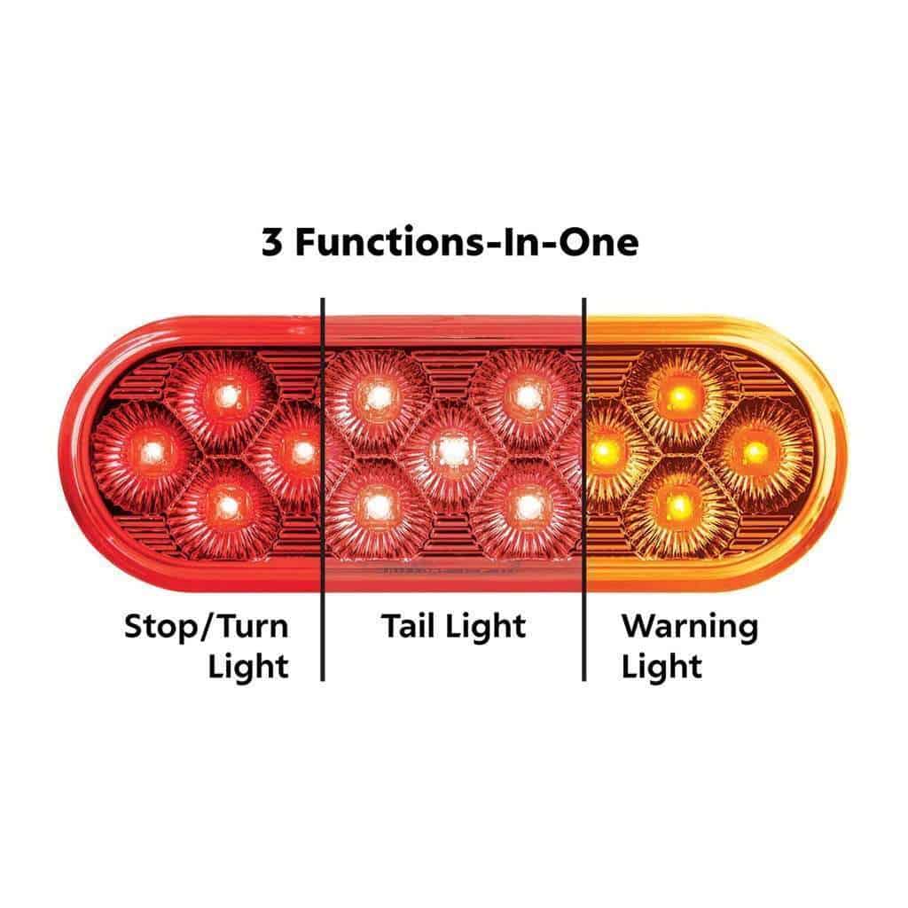 13 LED 6" Oval Double Fury Light (Stop, Turn & Tail) with Warning Light - Red & Amber LED/Clear Lens