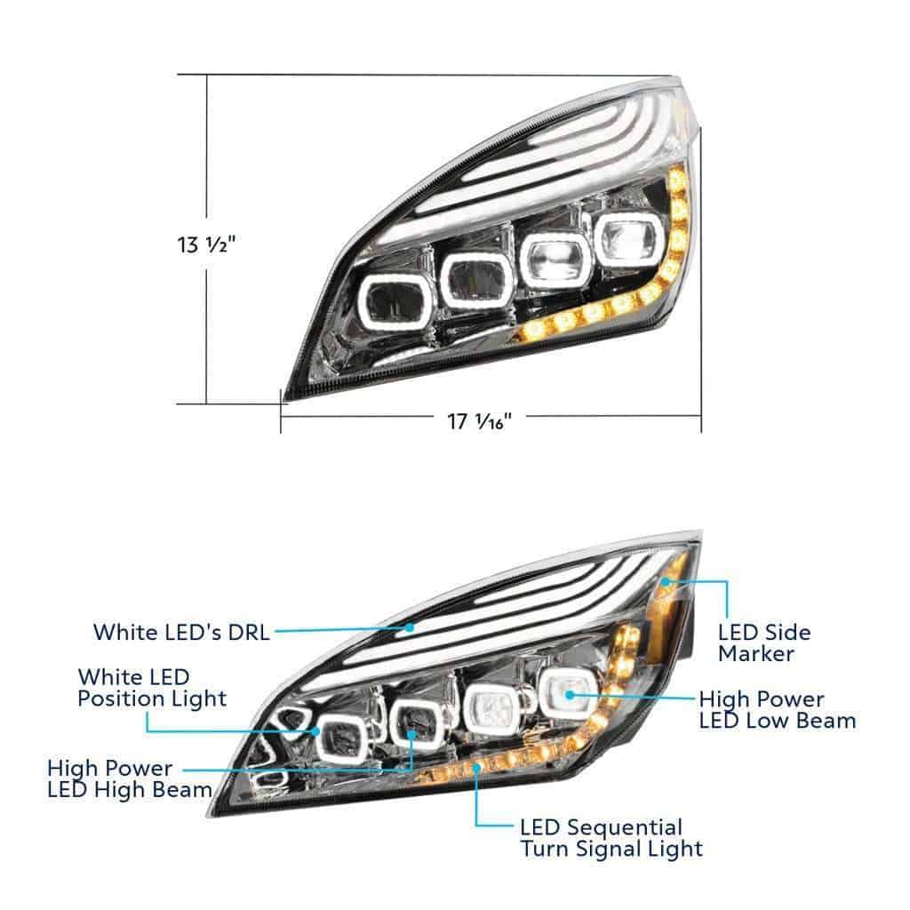 Quad Led Headlight With Drl &Amp; Sequential Turn Signal For 2018-2024 Freightliner Cascadia 8 Quad-LED Headlight with LED DRL & Sequential Signal for 2018-2024 Freightliner Cascadia – Black