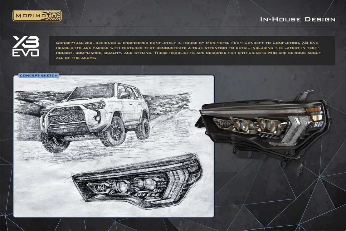 Morimoto Toyota 4Runner (2014-2024) Morimoto Xb Evo Led Headlights 11 Toyota 4Runner (2014-2024) Morimoto XB Evo LED Headlights