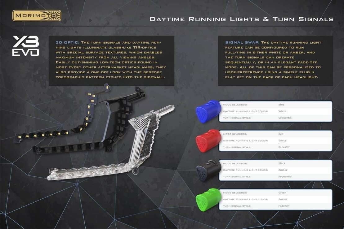 Morimoto Toyota 4Runner (2014-2024) Morimoto Xb Evo Led Headlights 15 Toyota 4Runner (2014-2024) Morimoto XB Evo LED Headlights