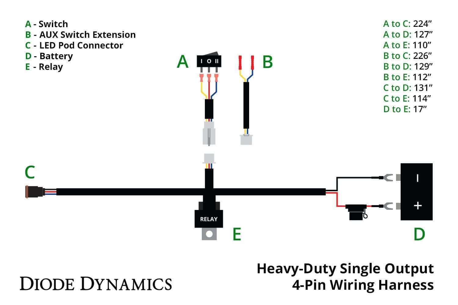Heavy Duty Single Output 4-Pin Wiring Harness 4 Heavy Duty Single Output 4-Pin Wiring Harness