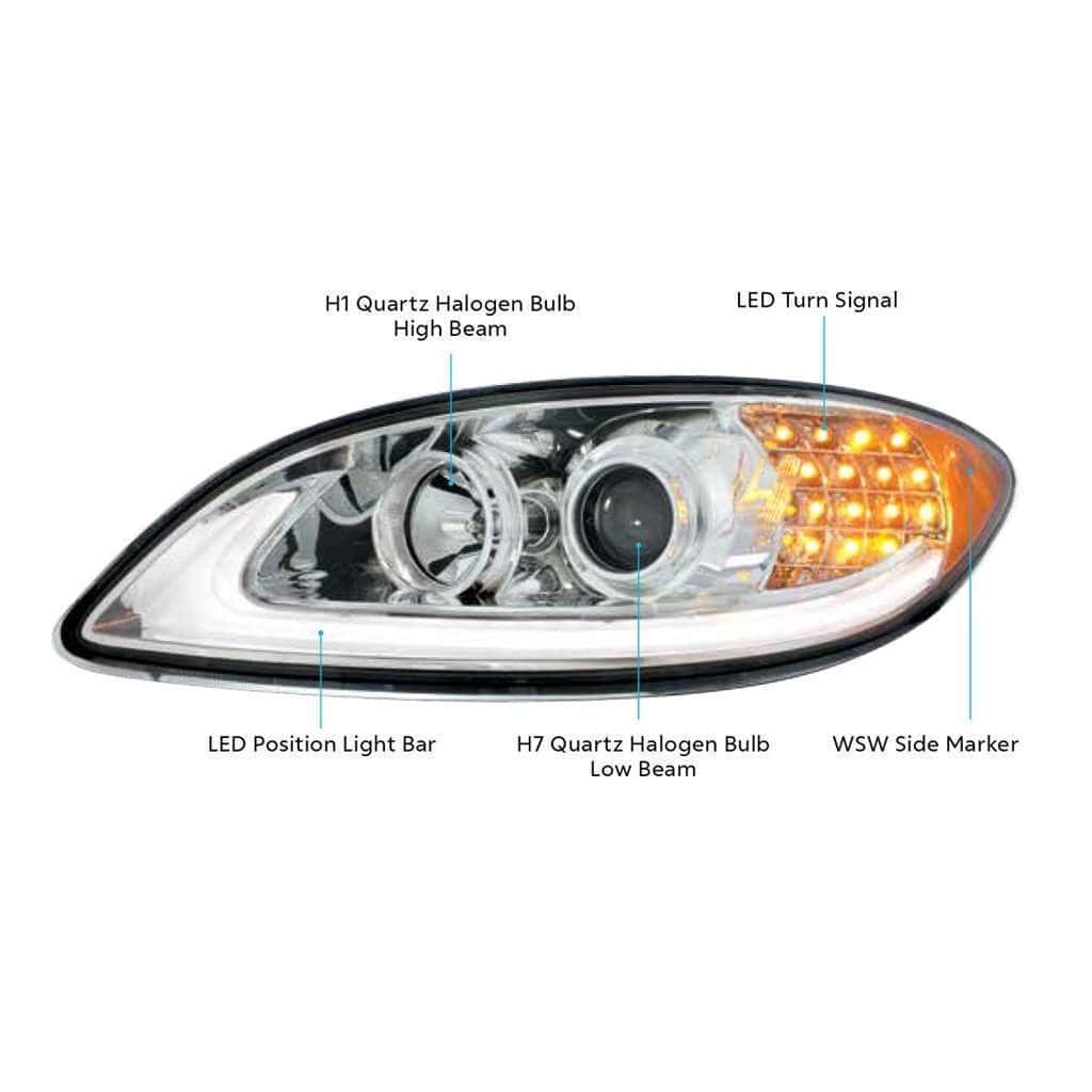 International Prostar Black Projection Headlight W/Led Position Light Bar 8 International ProStar Black Projection Headlight w/LED Position Light Bar