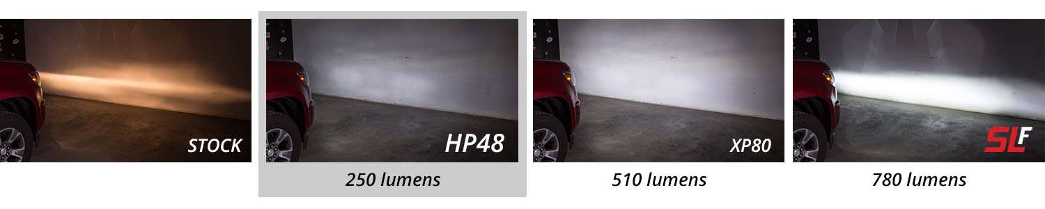Diode Dynamics 5202/Psx24W Hp48 Led Bulbs 10 Diode Dynamics 5202/PSX24W HP48 LED Bulbs