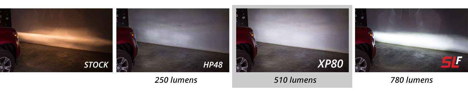 Diode Dynamics 9005 Xp80 Led Bulbs 10 Foglight XP80 Image