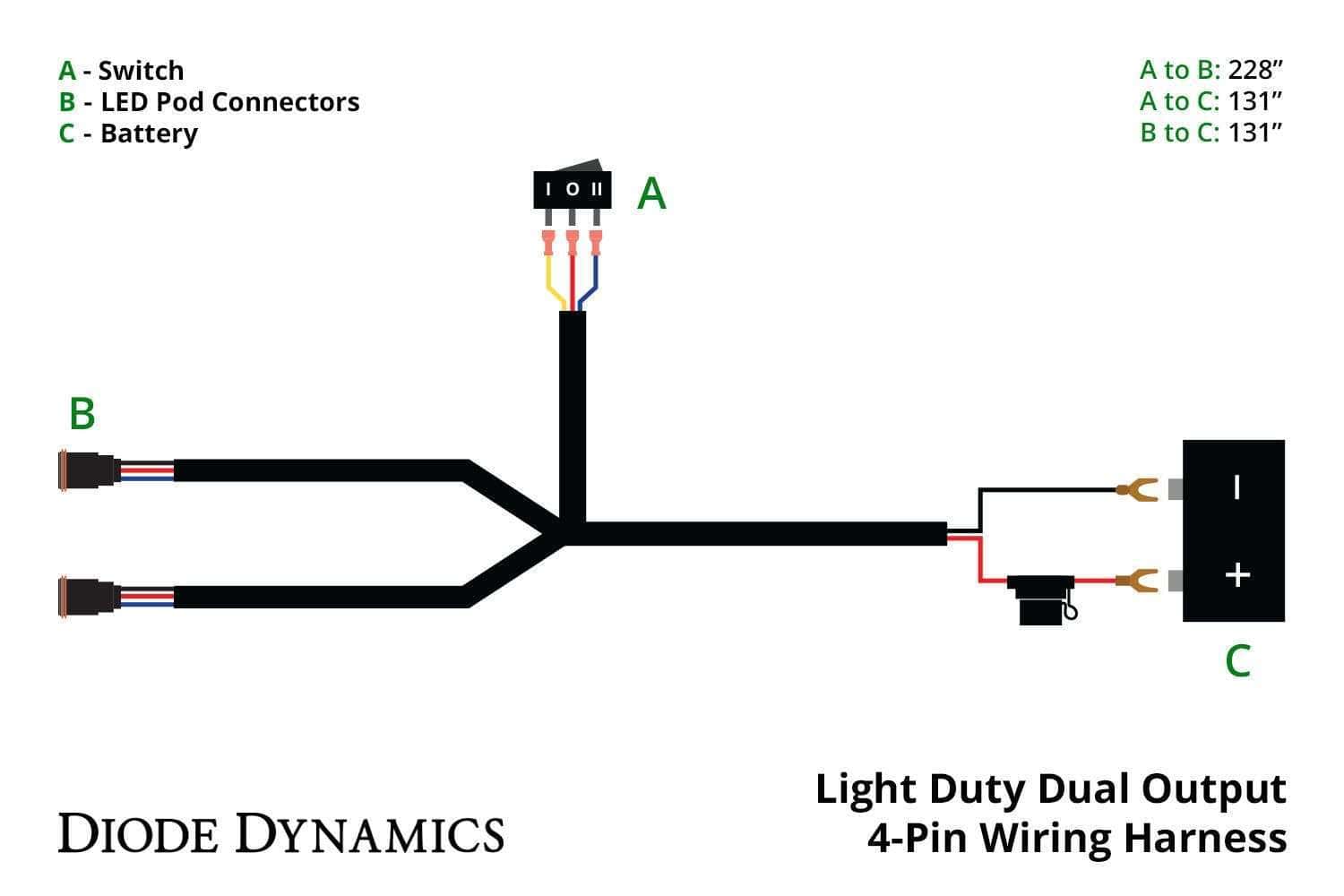 Diode Dynamics Light Duty Dual Output 4-Pin Wiring Harness 4 Diode Dynamics Light Duty Dual Output 4-pin Wiring Harness
