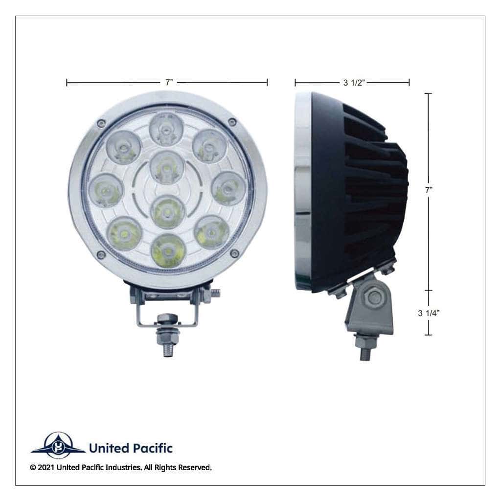 10 High Power 3-Watt Led 7&Quot; Driving Light - 1300 Lumens 5 10 High Power 3-Watt LED 7" Driving Light - 1300 Lumens