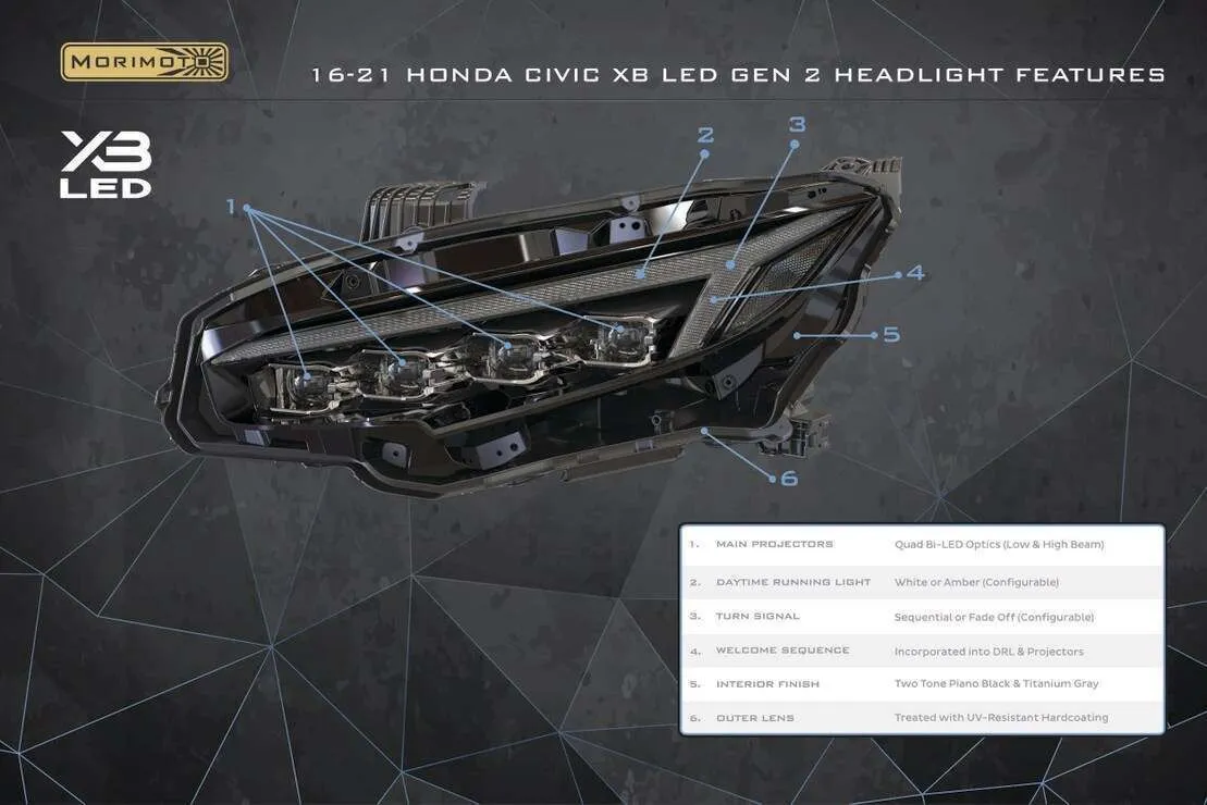 Honda Civic (16-21): Xb Led Headlights (Gen Ii) 5 Honda Civic (16-21): XB LED Headlights (GEN II)