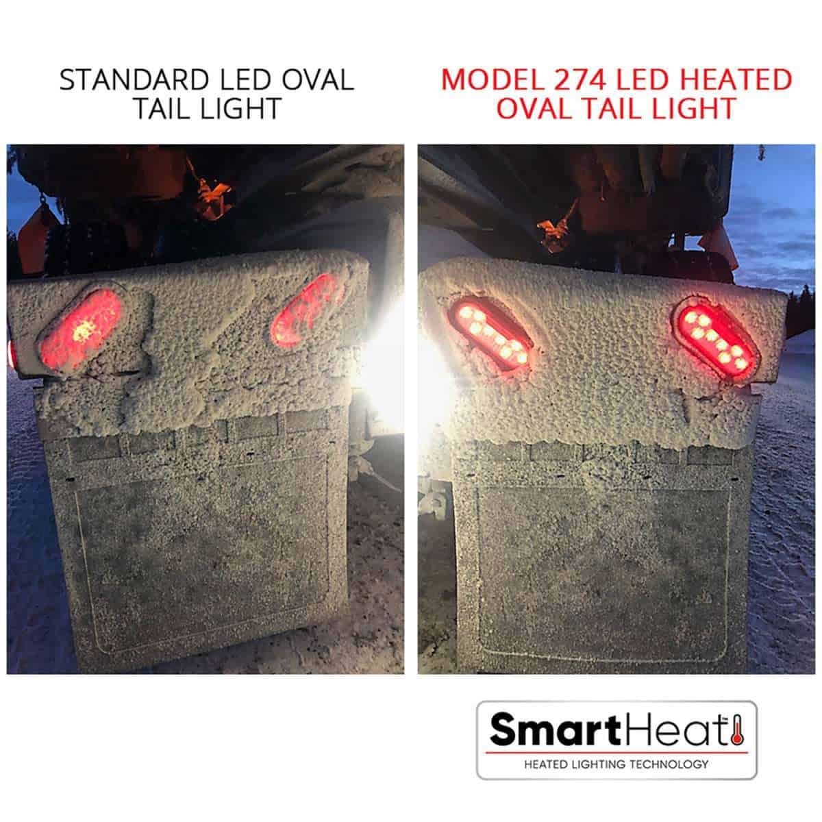 Jw Speaker 2″X6″ Heated Oval Led Light – Model 274 (White Reverse) 5 JW Speaker 2″x6″ Heated Oval LED Signal Light – Model 274 White Reverse Light