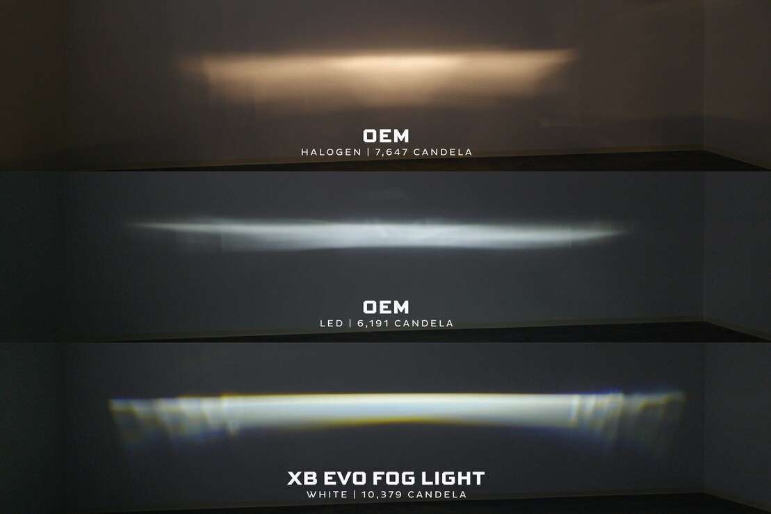Morimoto Xb Evo Led Fog Lights: Ford F-150 (15-20) Ford Super Duty (17-22) 4 Morimoto XB Evo LED Fog Lights