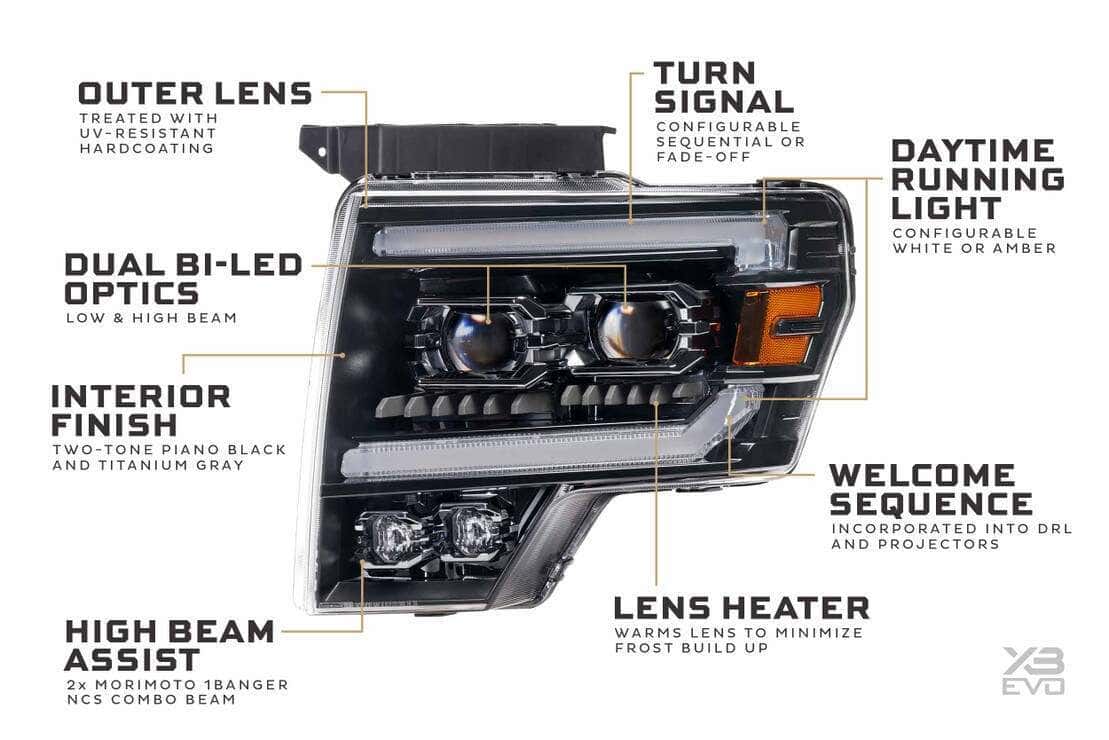 Ford F-150 (09-14) Morimoto Xb Evo Led Headlights 7 Ford F-150 (09-14) Morimoto XB Evo LED Headlights