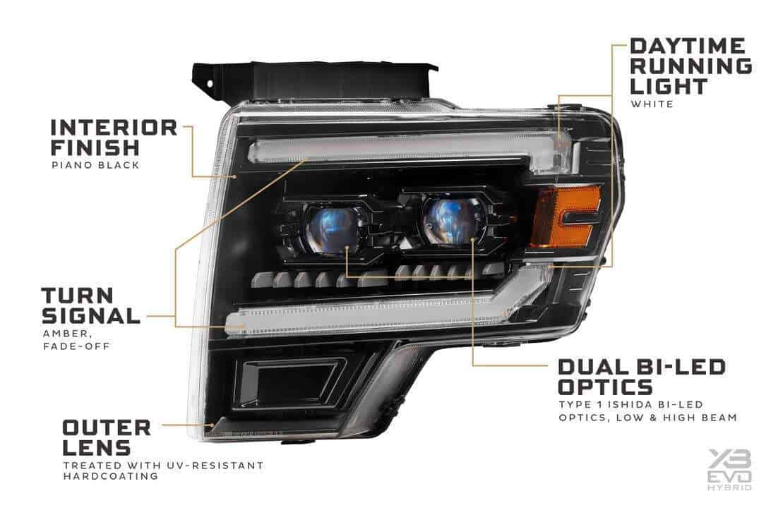Ford F-150 (09-14) Morimoto Xb Evo Hybrid Led Headlights 5 Ford F-150 (09-14) Morimoto XB Evo Hybrid LED Headlights