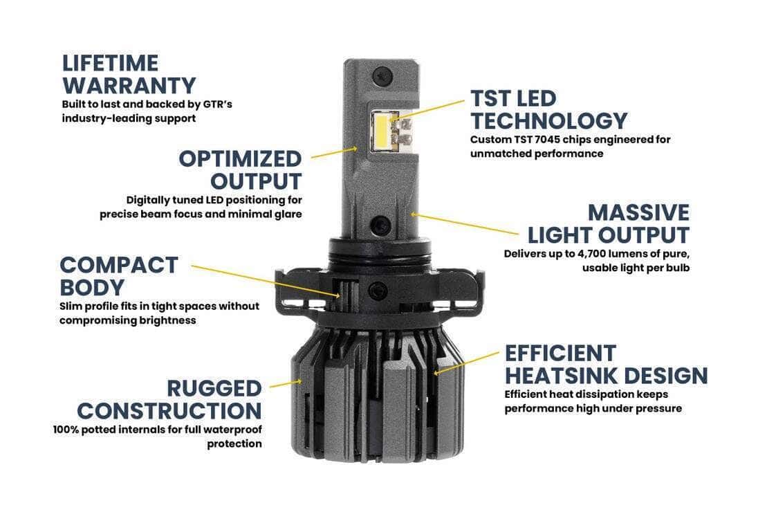 5202/2504: Gtr Lighting Ultra 3.0 Led Bulbs+E2:E33 5 GTR Lighting Ultra 3.0 LED Bulbs