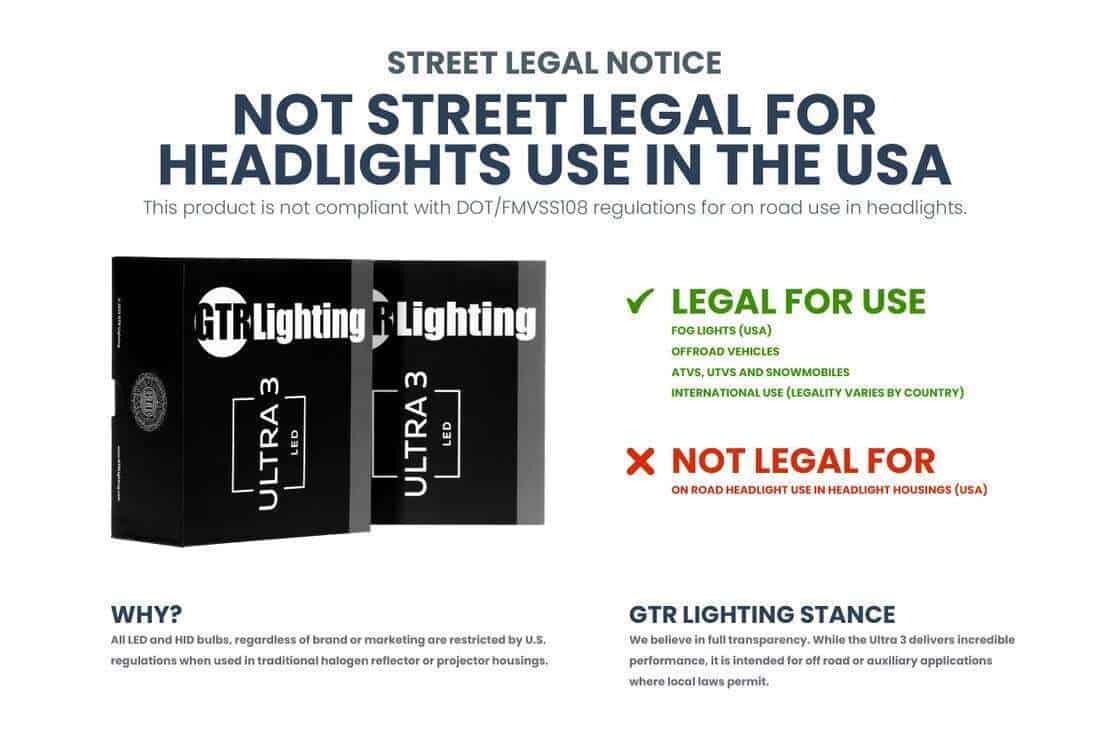 H7: Gtr Lighting Ultra 3.0 Led Bulbs 7 GTR Lighting Ultra 3.0 LED Bulbs