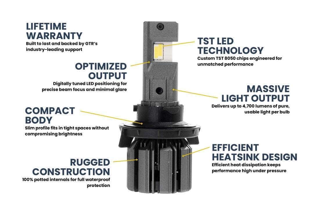 H13/9008: Gtr Lighting Ultra 3.0 Led Bulbs 5 GTR Lighting Ultra 3.0 LED Bulbs