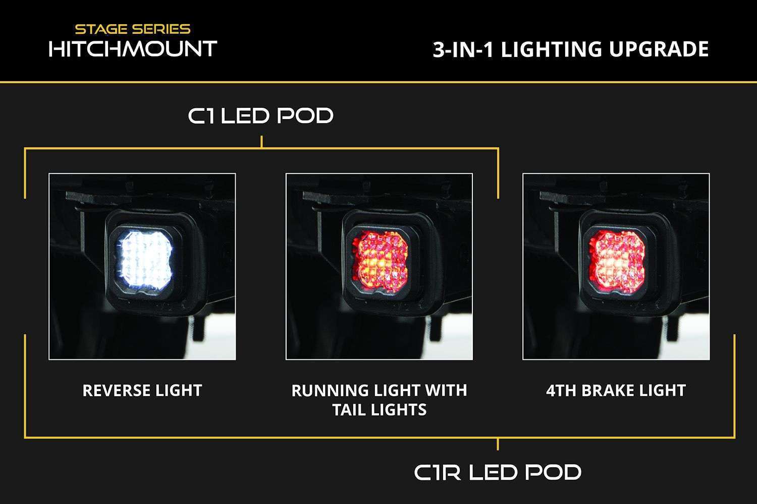 Hitchmount Led Pod Reverse Kit For 2015-2020 Ford F-150 C1R + Brake 4 HitchMount LED Pod Reverse Kit
