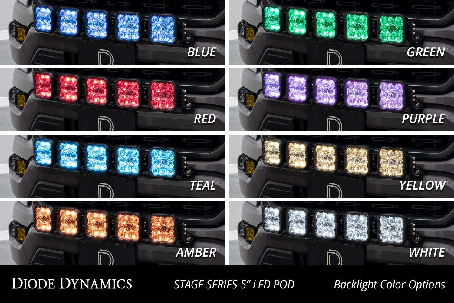 Diode Dynamics Ford F-150 2021-2023 Ss5 Grille Crosslink Lightbar Kit 5 SS5 Grille CrossLink Lightbar Kit for 2021-2023 Ford F-150