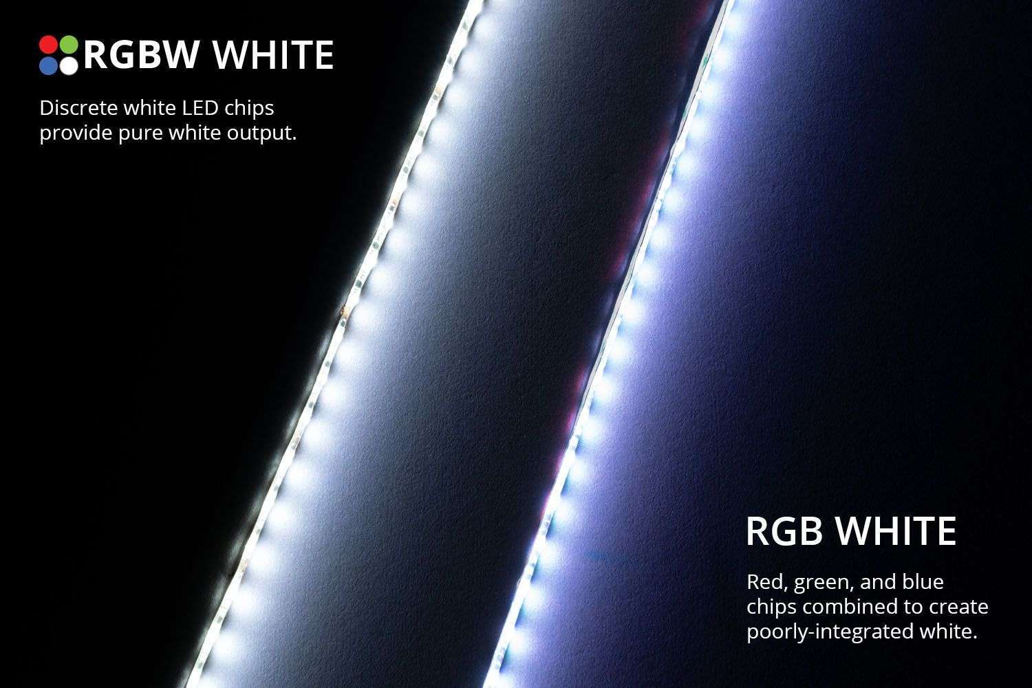 Diode Dynamics Rgbw Multicolor Underglow Led Kit 3 Diode Dynamics RGBW Multicolor Underglow LED Kit