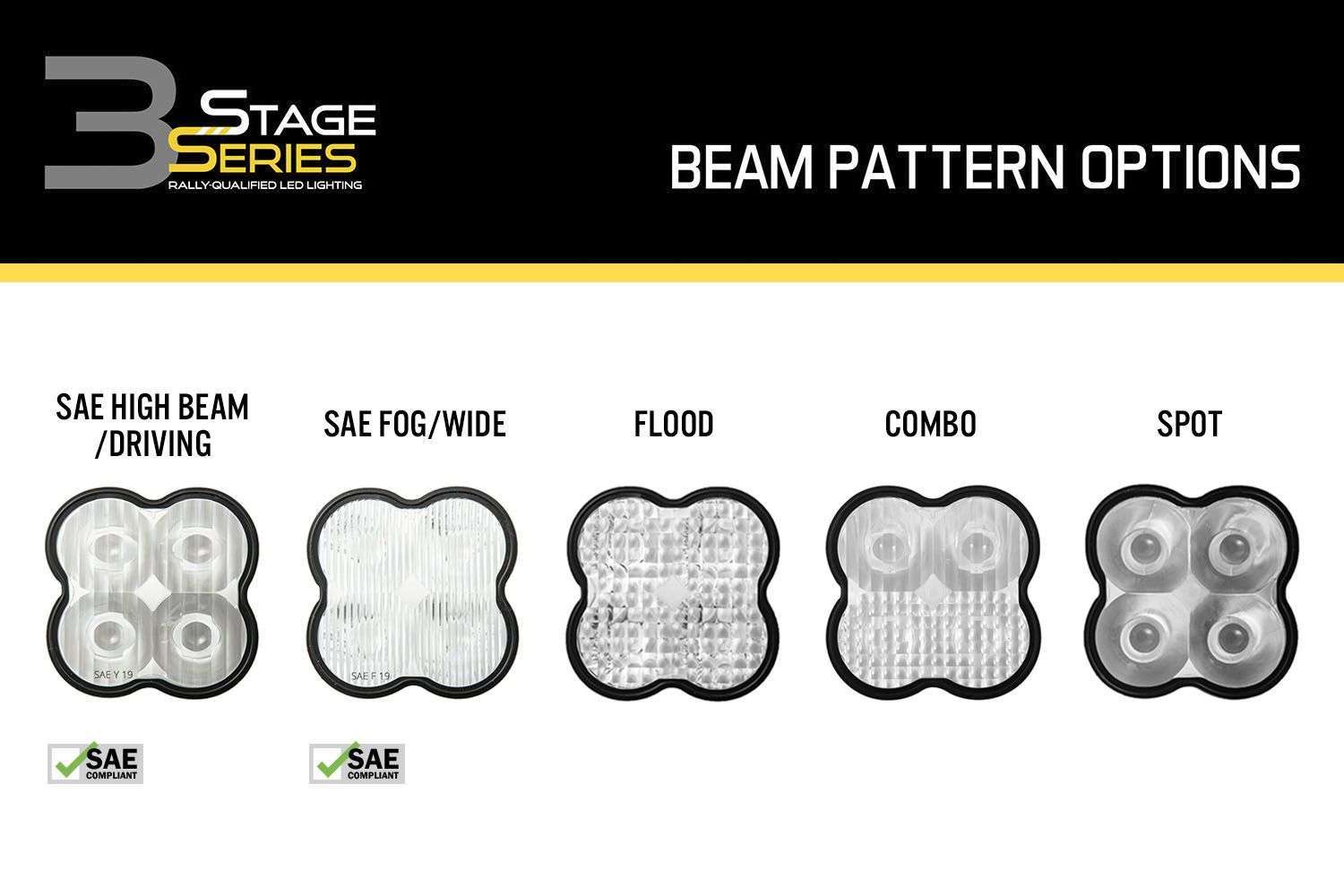 Diode Dynamics Clear Lens For Ss3 Pods (One) 3 Lens for SS3 Pods (one)