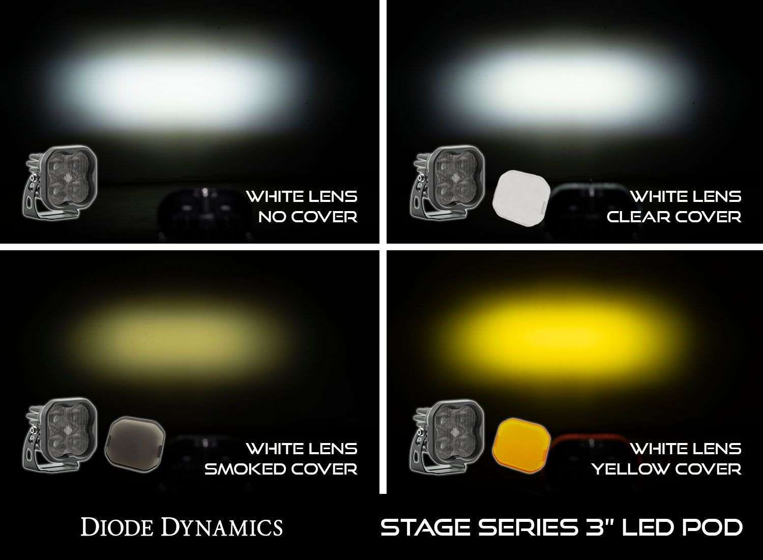 Diode Dynamics Ss3 Led Pod Cover, Clear (One) 4 SS3 LED Pod Cover