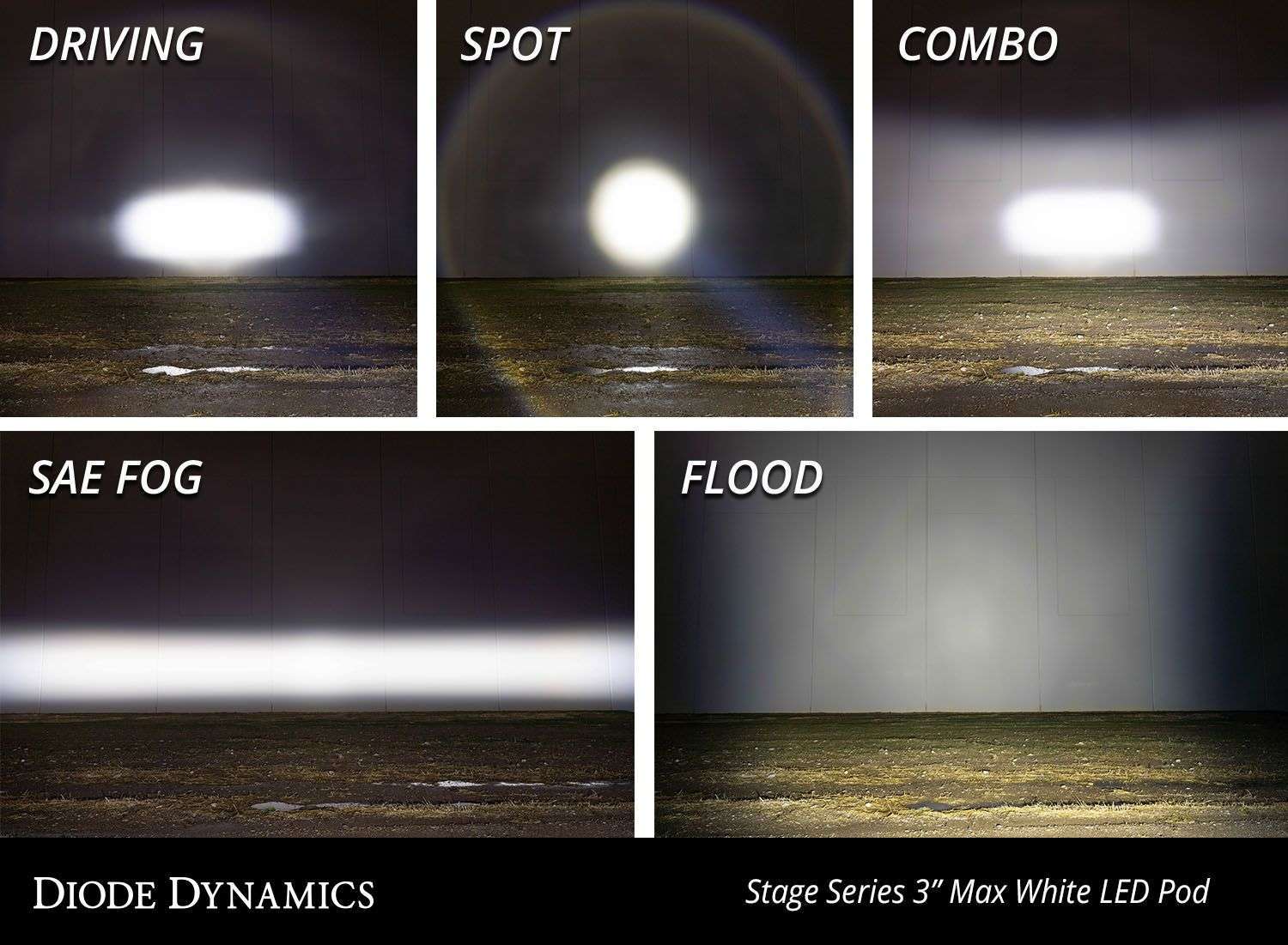 Diode Dynamics Ss3 Sae White Max Led Pod (Pair) 5 SS3 SAE White Max LED Pod