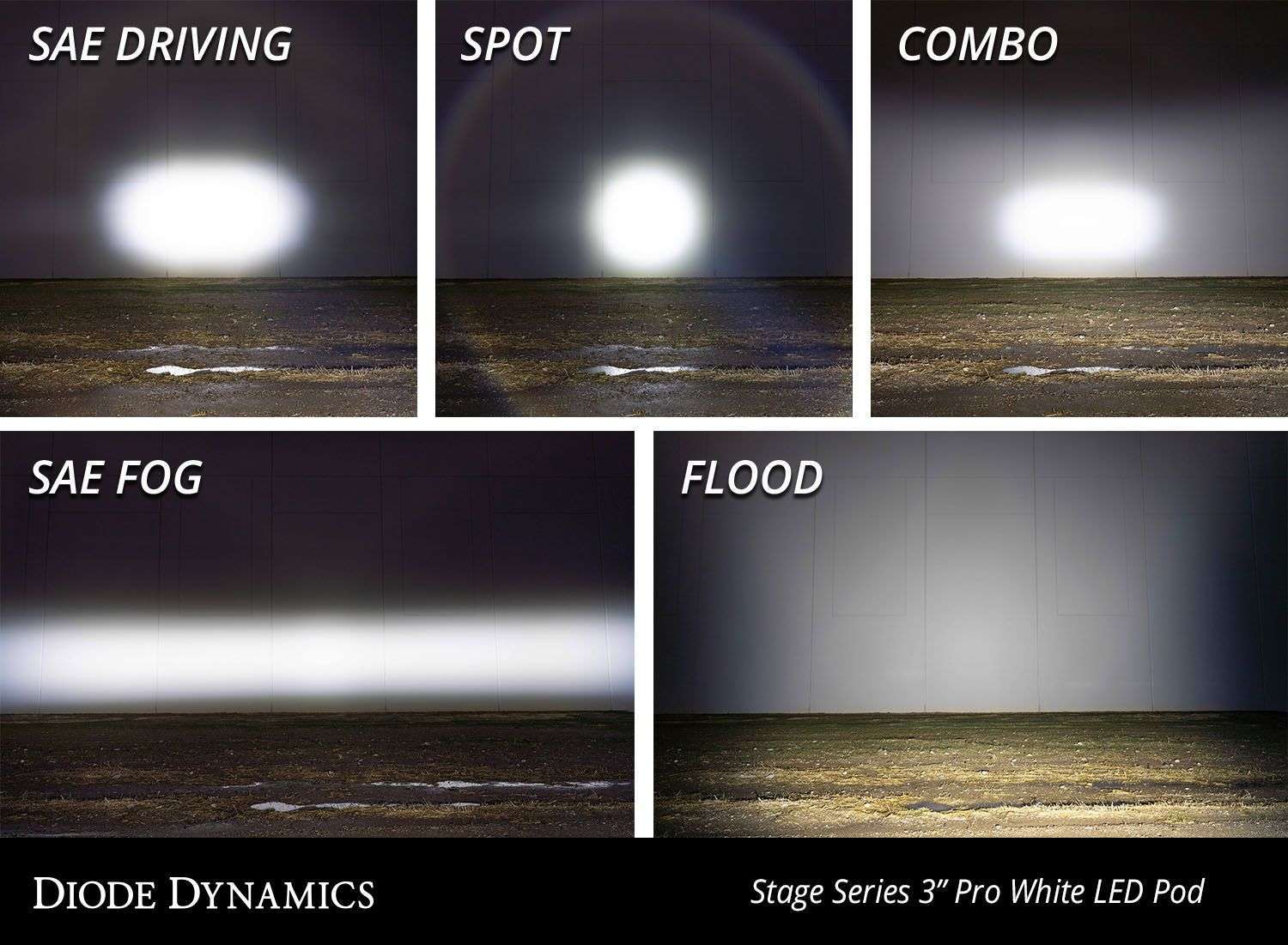 Diode Dynamics Ss3 Sae/Dot White Pro Led Pod (Pair) 8 SS3 SAE/DOT White Pro LED Pod (pair)
