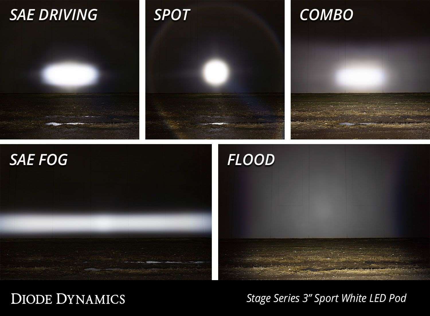 Diode Dynamics Ss3 Sae/Dot White Sport Led Pod (Pair) 7 SS3 SAE/DOT White Sport LED Pod (pair)