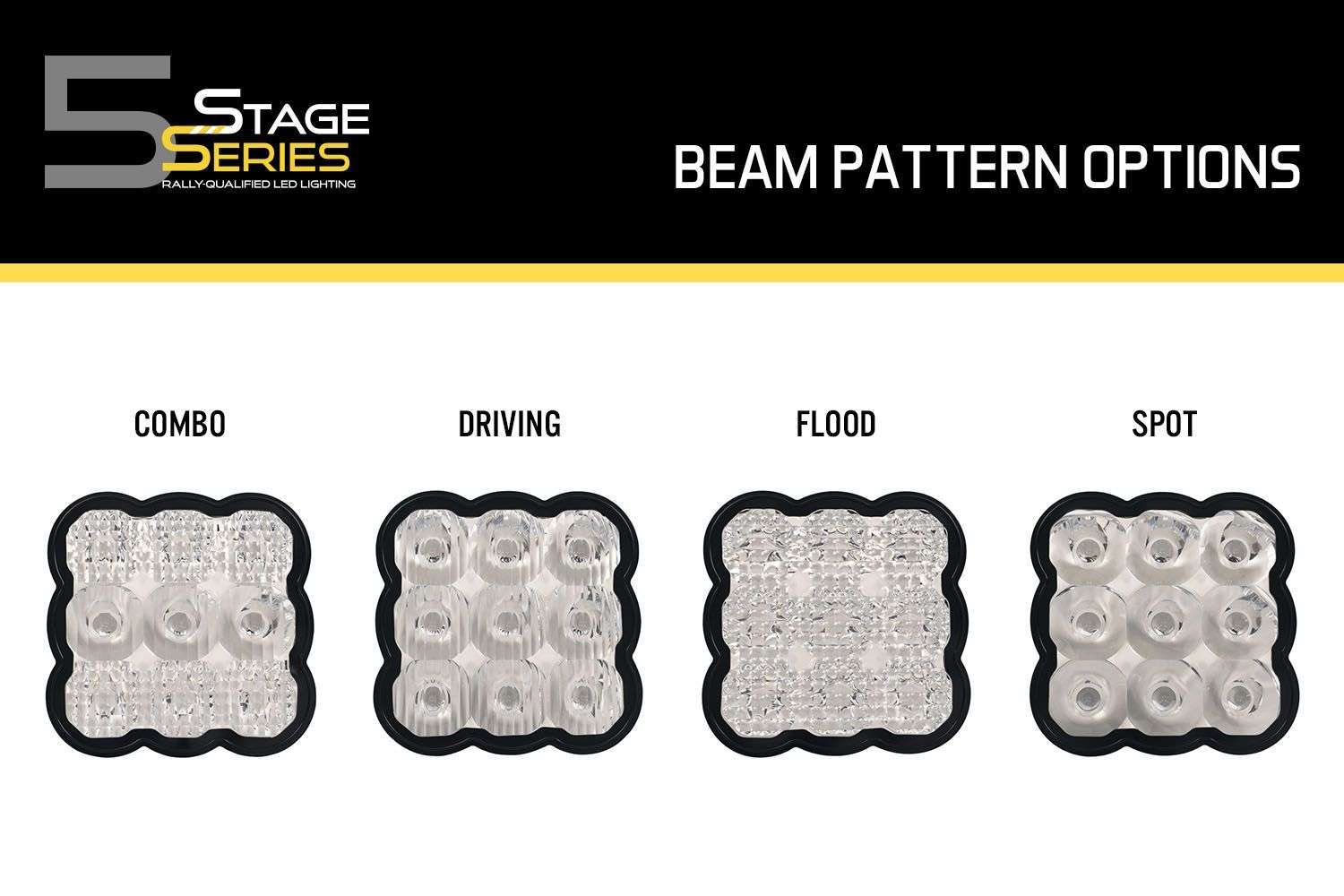 Diode Dynamics Clear Lens For Ss5 Pods (One) 3 Clear Lens for SS5 Pods (one)