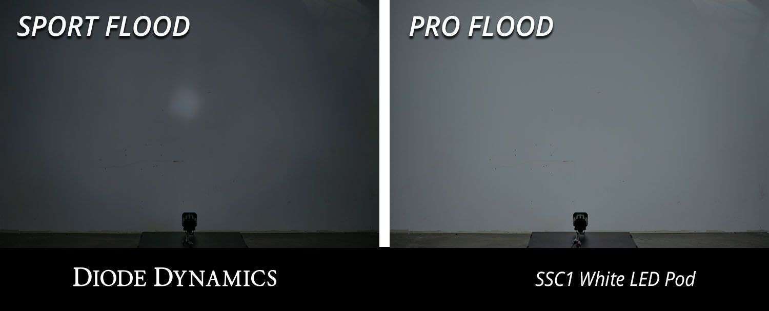 Diode Dynamics Ssc1 White Pro Flush Mount Led Pod Flood Beam (Pair) 7 SSC1 White Flush Mount LED Pod (pair)
