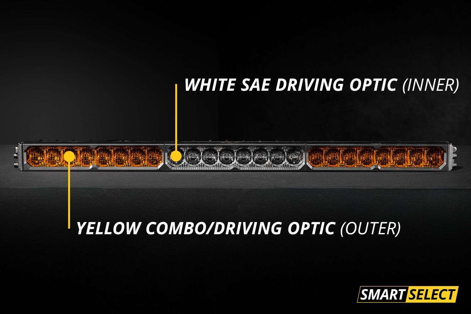 Diode Dynamics Ss30 Dual-Color Led Light Bar (One) 3 SS30 Dual-Color LED Light Bar (one)