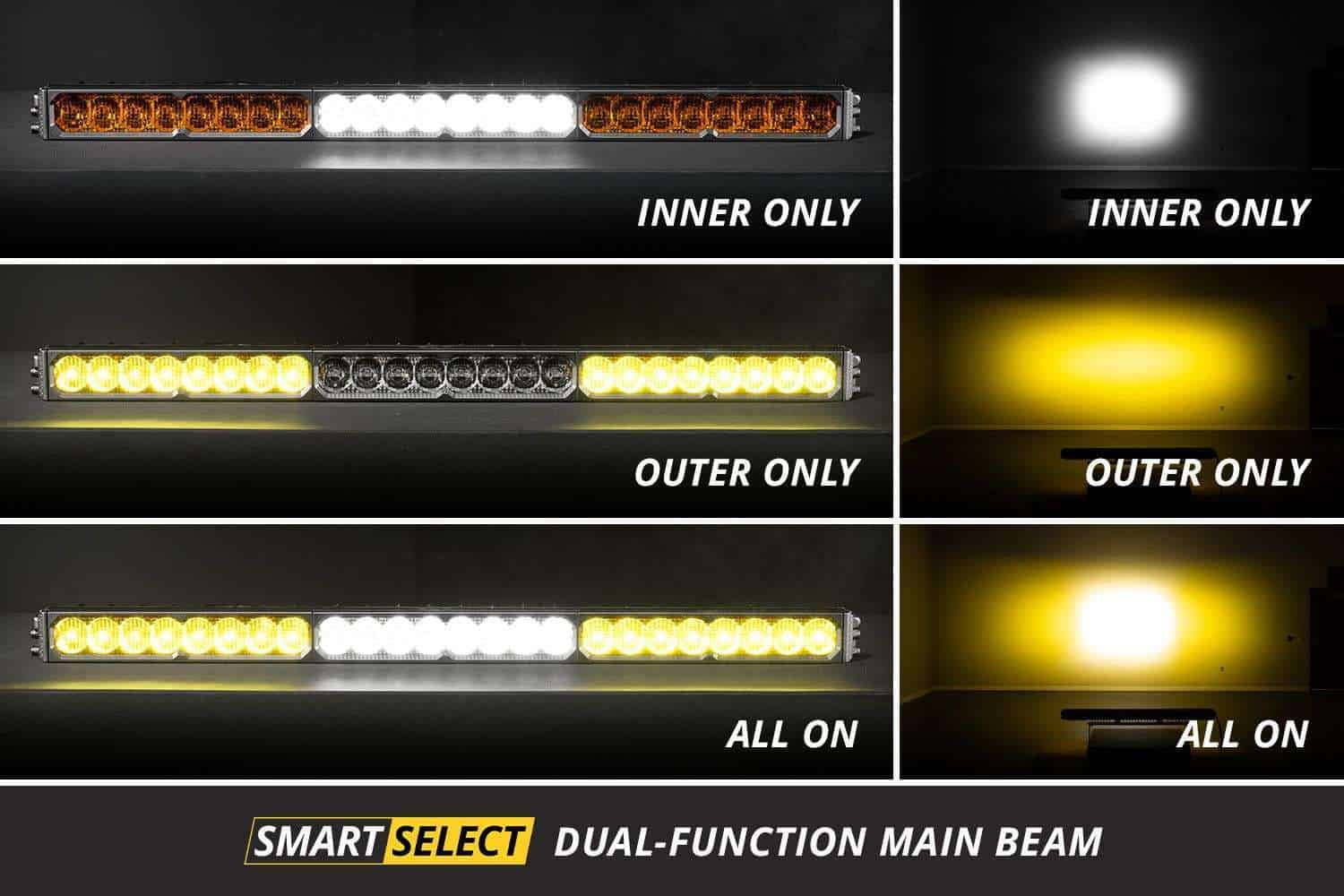 Diode Dynamics Ss40 Dual-Color Led Light Bar (One) 3 SS30 Dual-Color LED Light Bar (one)