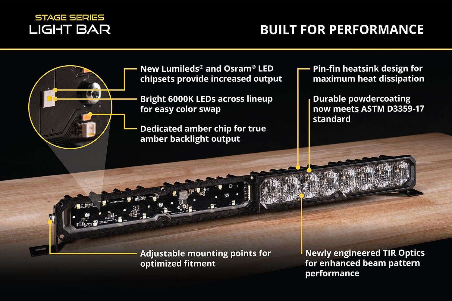 Diode Dynamics Ss40 Dual-Color Led Light Bar (One) 7 SS30 Dual-Color LED Light Bar (one)
