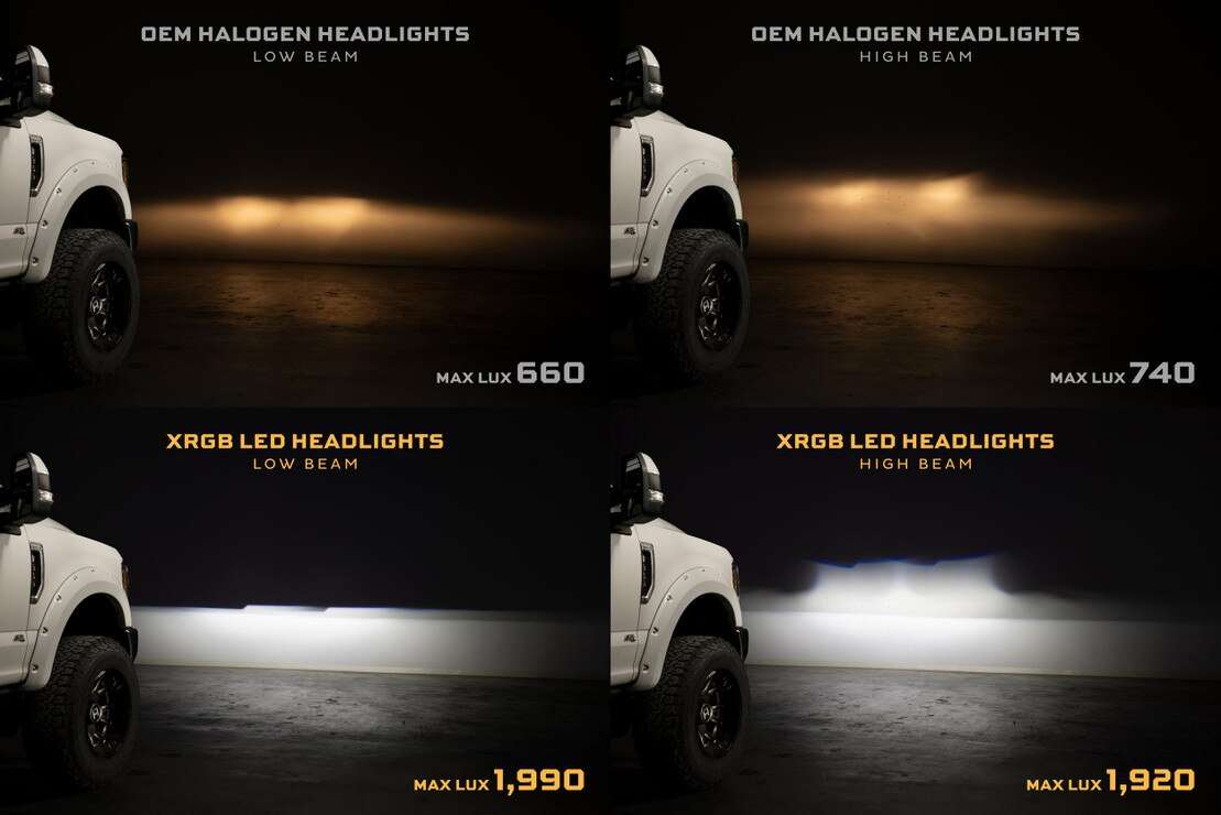 Morimoto Ford Super Duty (17-19) Xrgb Led Headlights 7 Morimoto Ford Super Duty (17-19) XRGB LED Headlights