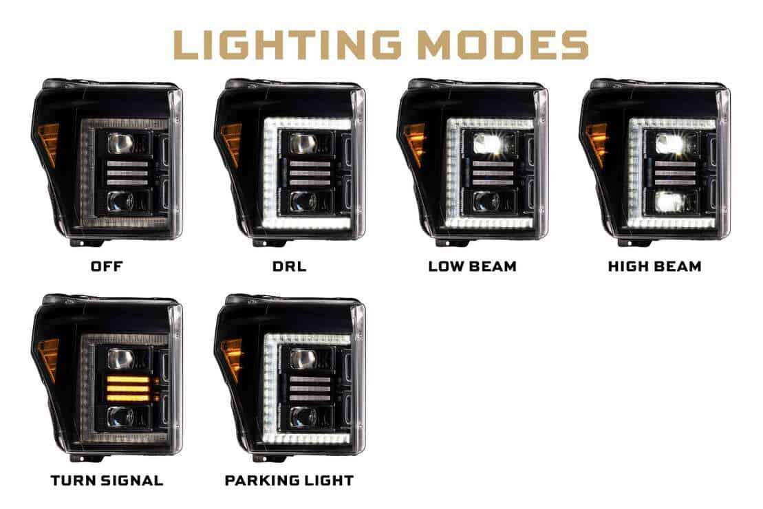 Morimoto Ford Super Duty (11-16) Xb Hybrid Led Headlights 4 Morimoto Ford Super Duty (11-16) XB Hybrid LED Headlights