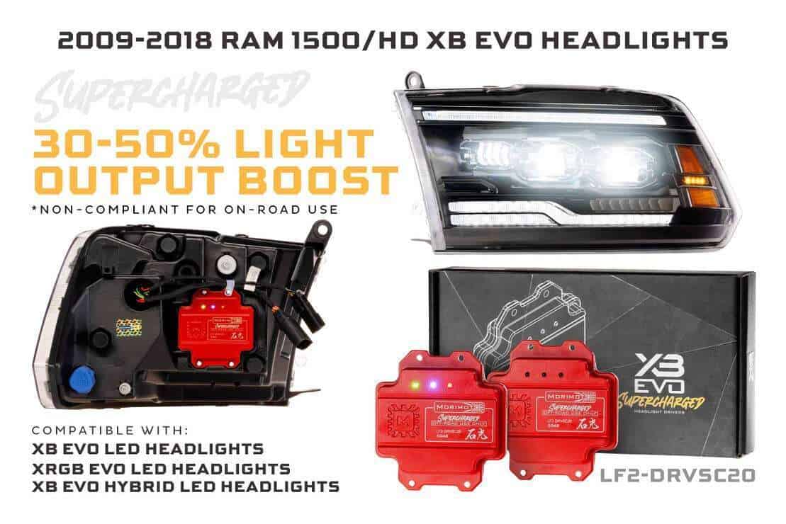 Morimoto Xb Evo Led Headlights For 2009‑2018 Ram Hd/1500 – Heated Lens &Amp; Customizable Drls 8 Morimoto XB Evo LED Headlights for 2009‑2018 Ram HD/1500 – Heated Lens & Customizable DRLs