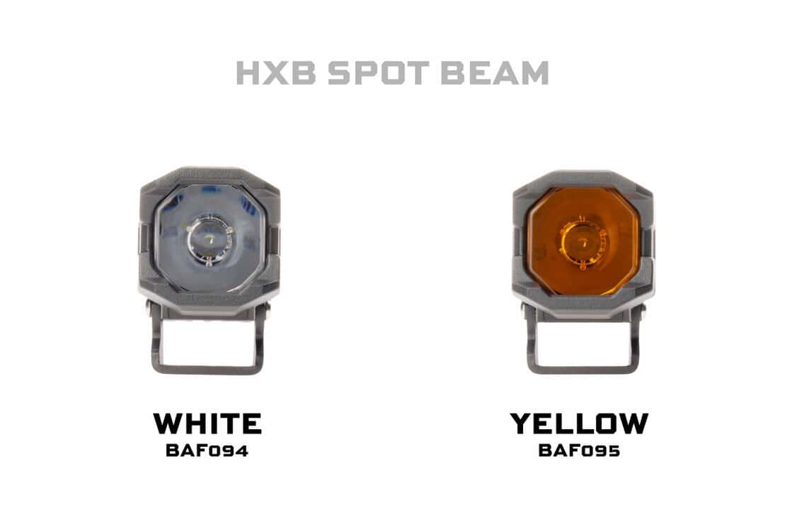 Morimoto 1Banger LED Pods