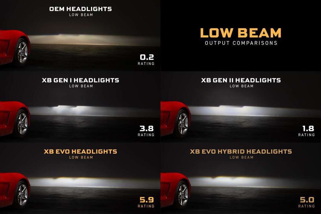 Morimoto | Chevrolet Corvette (05-13) Xb Evo Hybrid Led Headlights 7 Morimoto | Chevrolet Corvette (05-13) XB Evo Hybrid LED Headlights