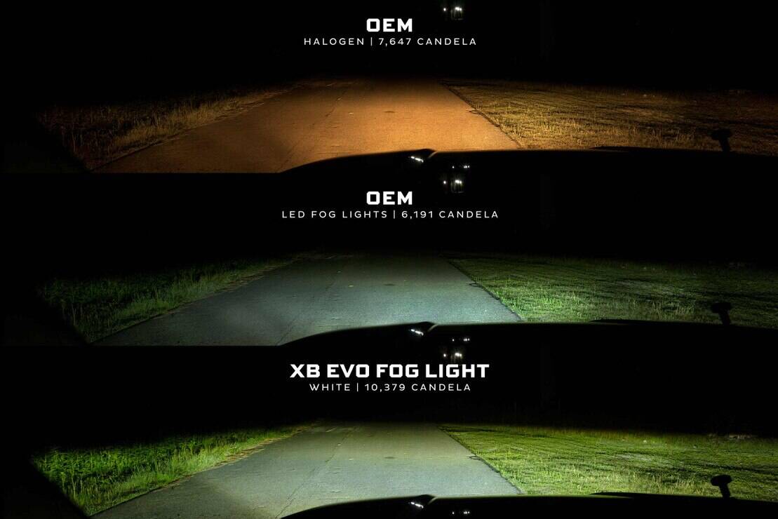 Morimoto Honda Civic Si (13-15) Xb Evo+ Led Fog Lights 5 Morimoto Honda Civic SI (13-15) XB Evo+ LED Fog Lights