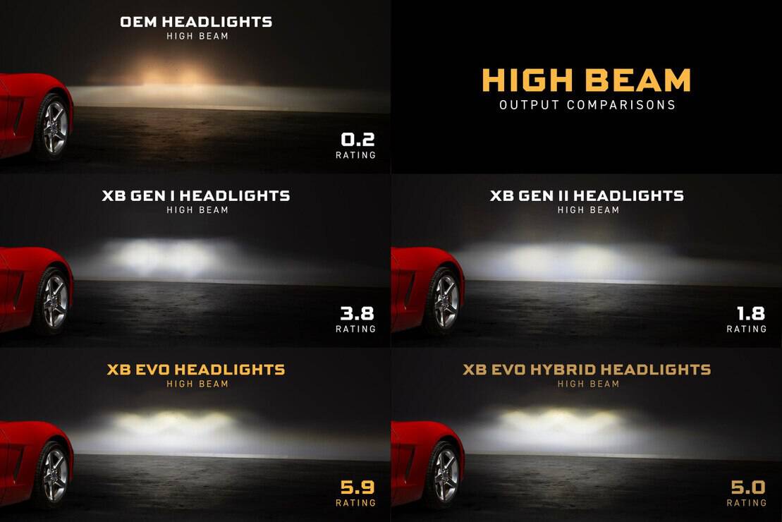 Morimoto 05-13 Chevrolet Corvette Xb Evo Led Headlights 9 Morimoto 05-13 Chevrolet Corvette XB Evo LED Headlights