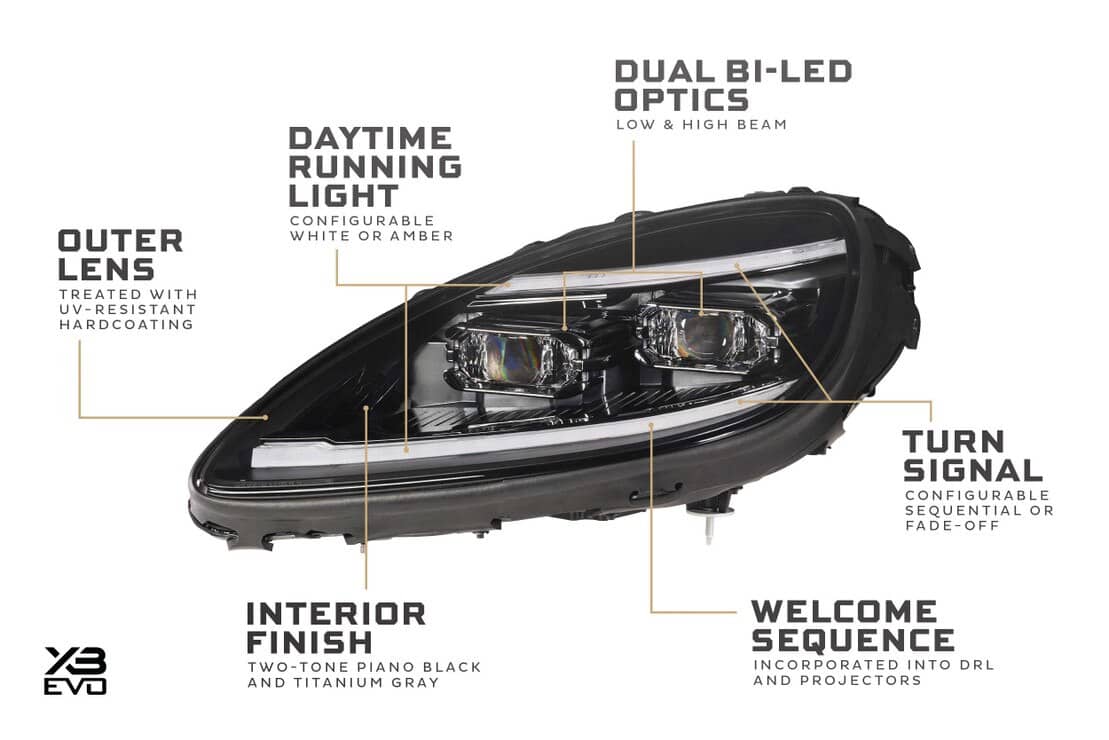 Morimoto 05-13 Chevrolet Corvette Xb Evo Led Headlights 3 Morimoto 05-13 Chevrolet Corvette XB Evo LED Headlights