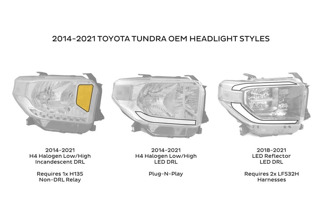 Morimoto 14-21 Toyota Tundra Xb Led Headlights White Drl 6 14-21 Toyota Tundra XB LED Headlights White DRL
